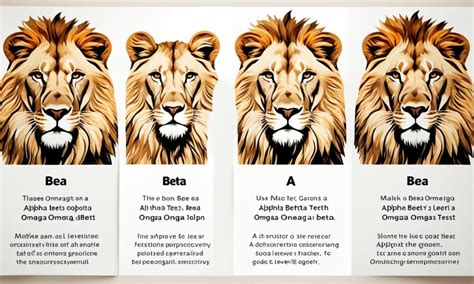 alpha beta personality test